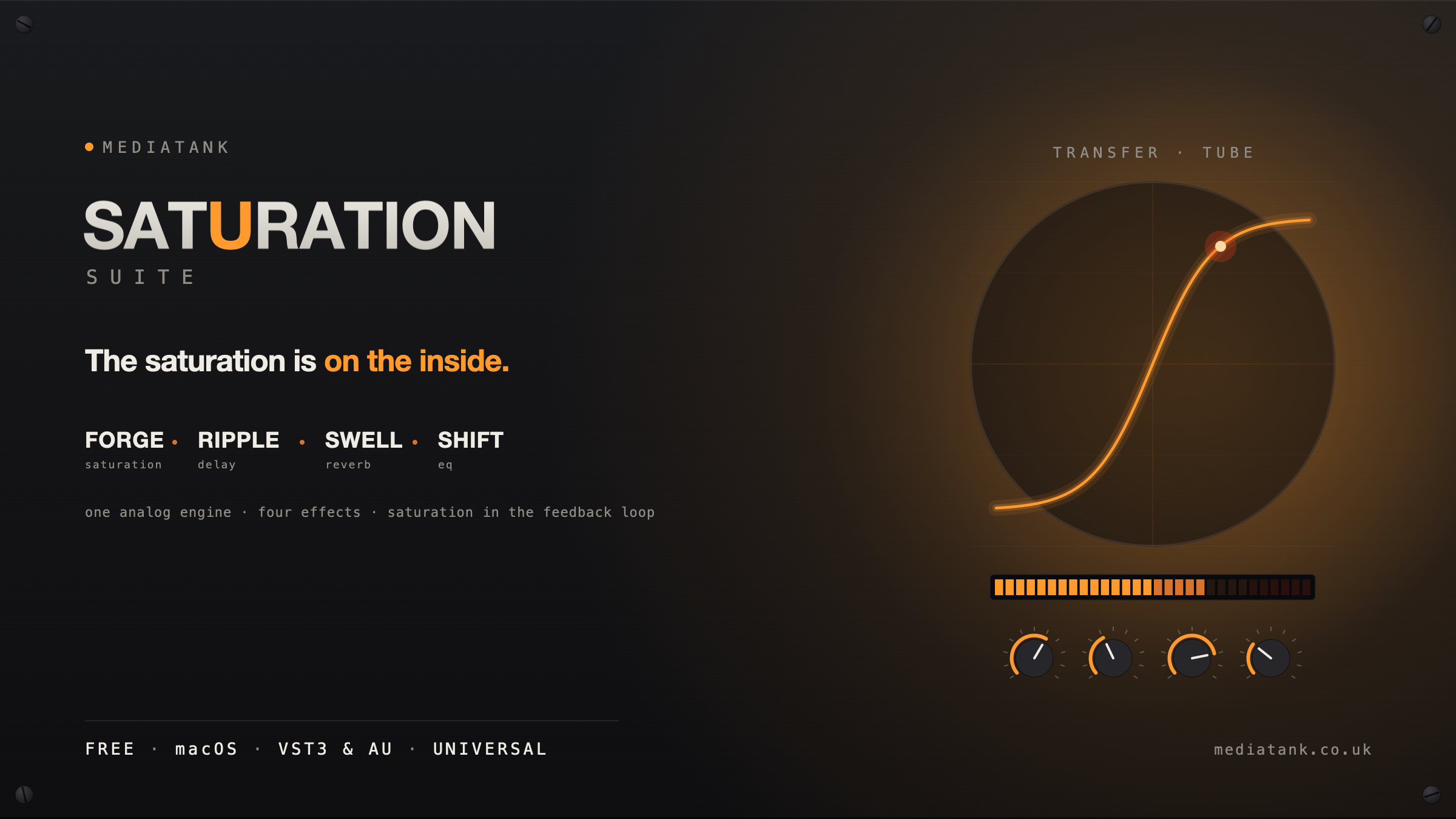 SATuration Suite — four saturation effects on one analog circuit engine