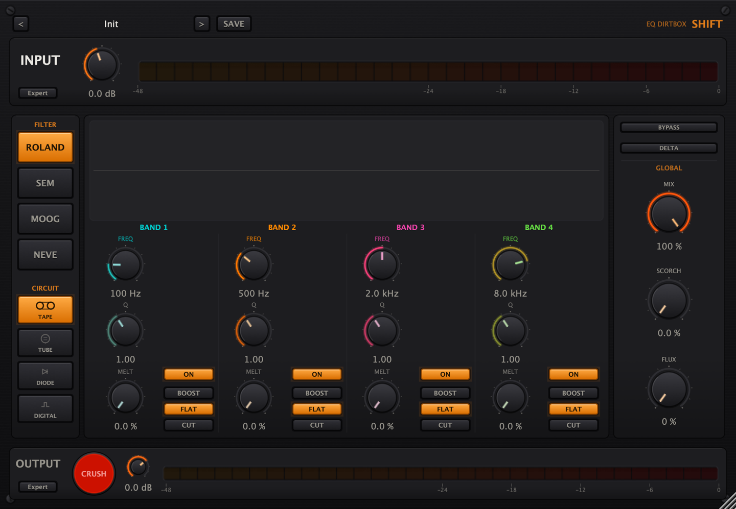 SHIFT — EQ Dirtbox plugin interface